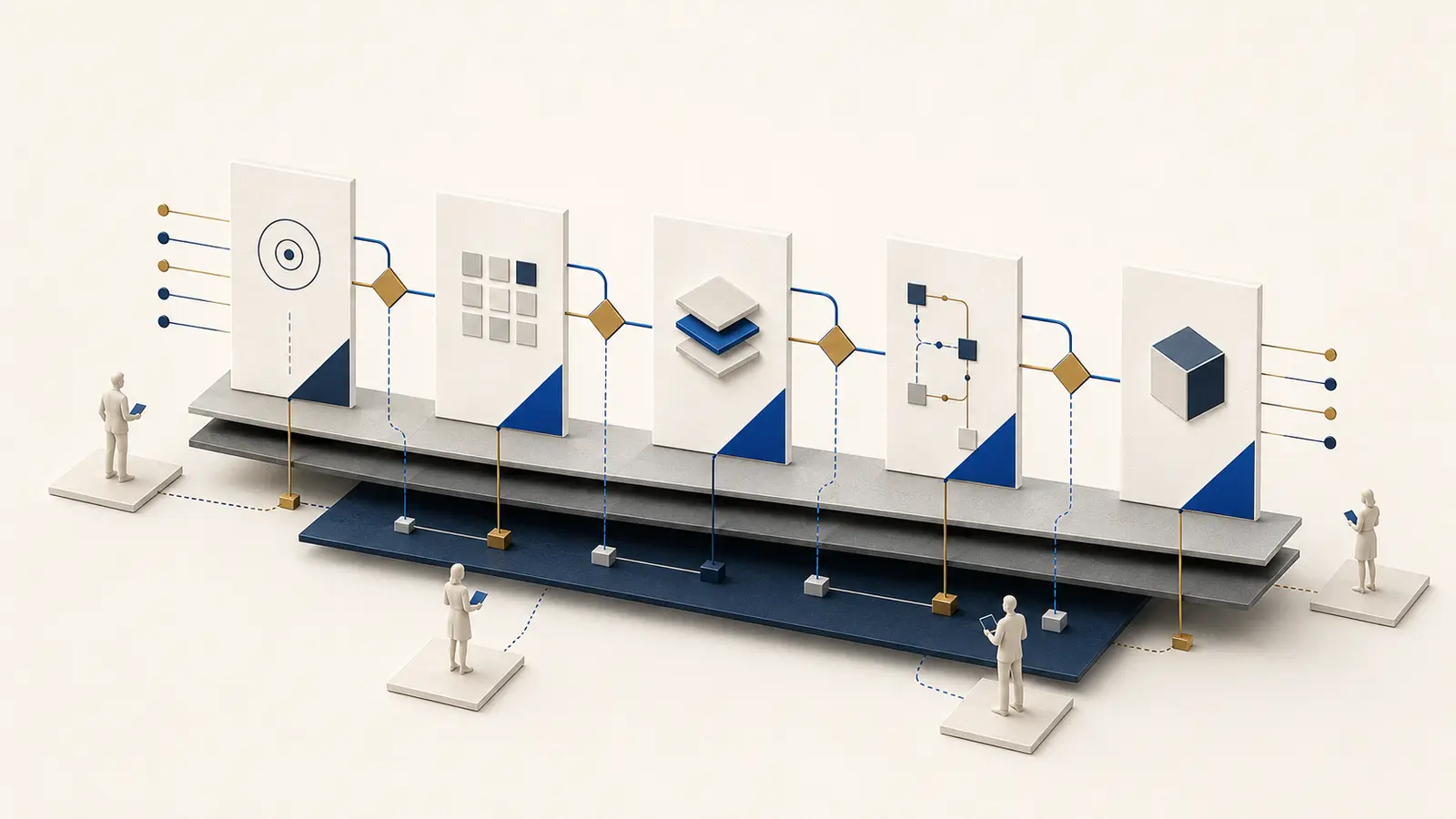 An abstract modular delivery system linking assessment, architecture, workflow, and outcome